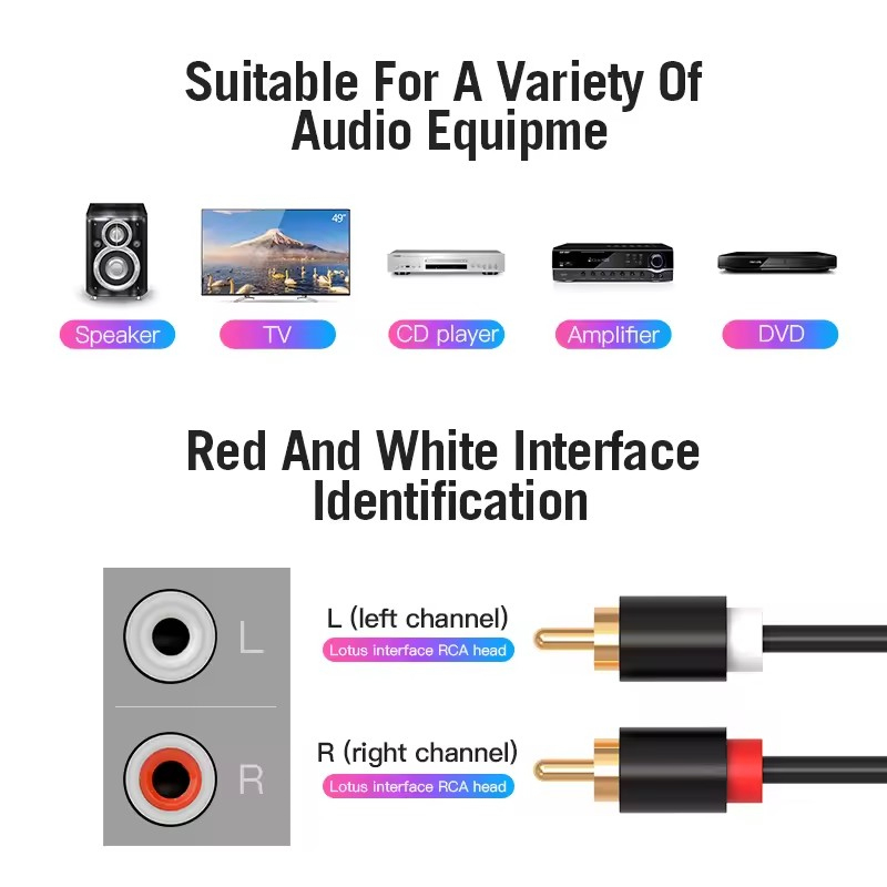 สาย RCA คู่ HIFI สเตอริโอ 2 RC - Audio Home Cinema บทวิจารณ์และราคา