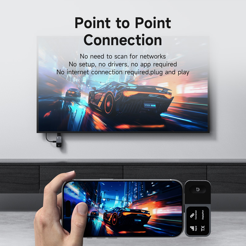 ชุดส่งสัญญาณและตัวรับสัญญาณไร้ - Home Cinema Wireless บทวิจารณ์และราคา