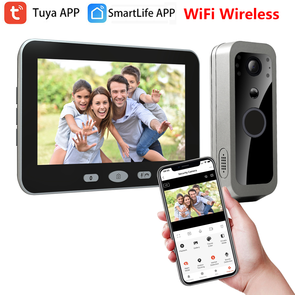 ทูย่า สมาร์ทไลฟ์ 3MP 2.4G WIFI - Home Cinema Wireless บทวิจารณ์และราคา