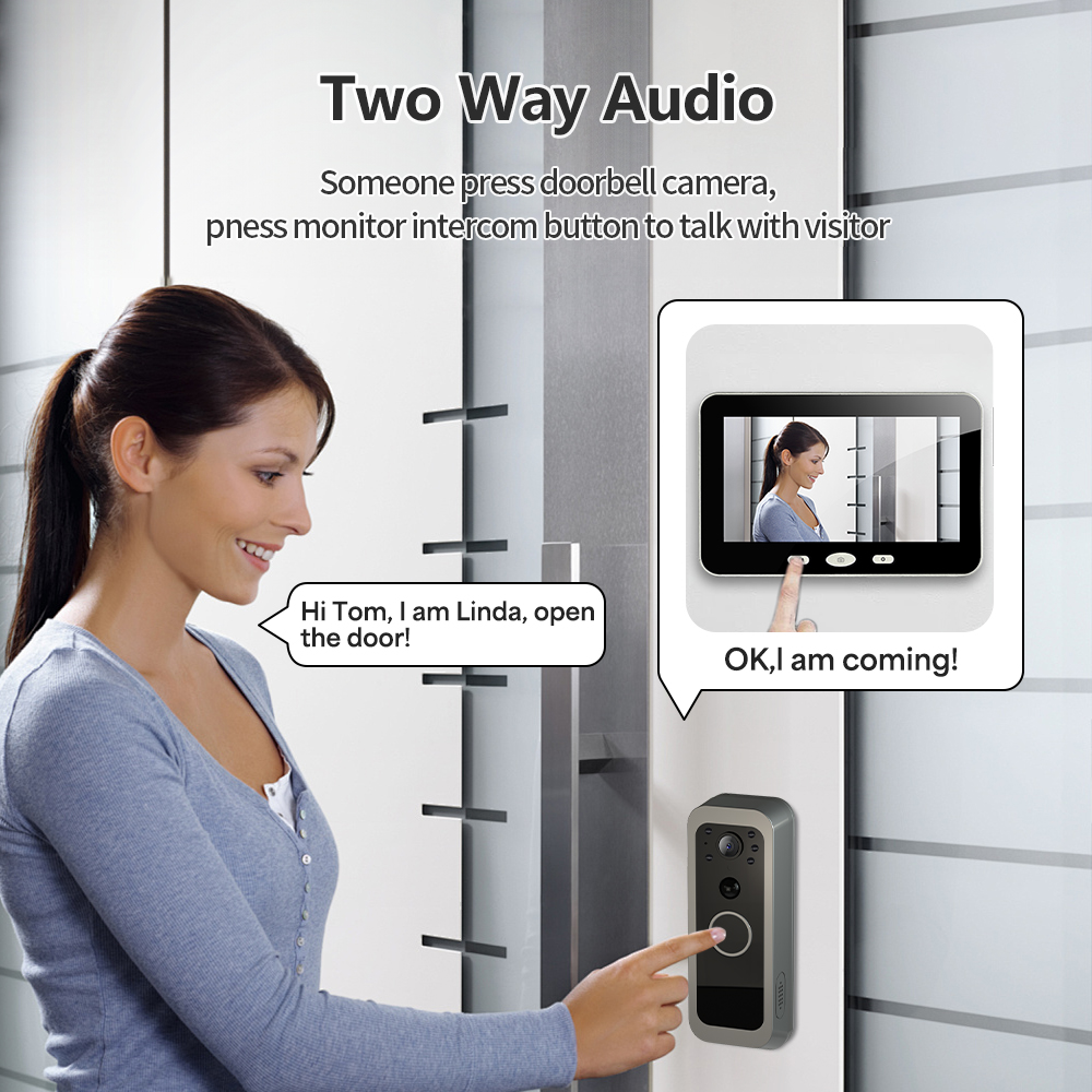 ทูย่า สมาร์ทไลฟ์ 3MP 2.4G WIFI - Home Cinema Wireless บทวิจารณ์และราคา