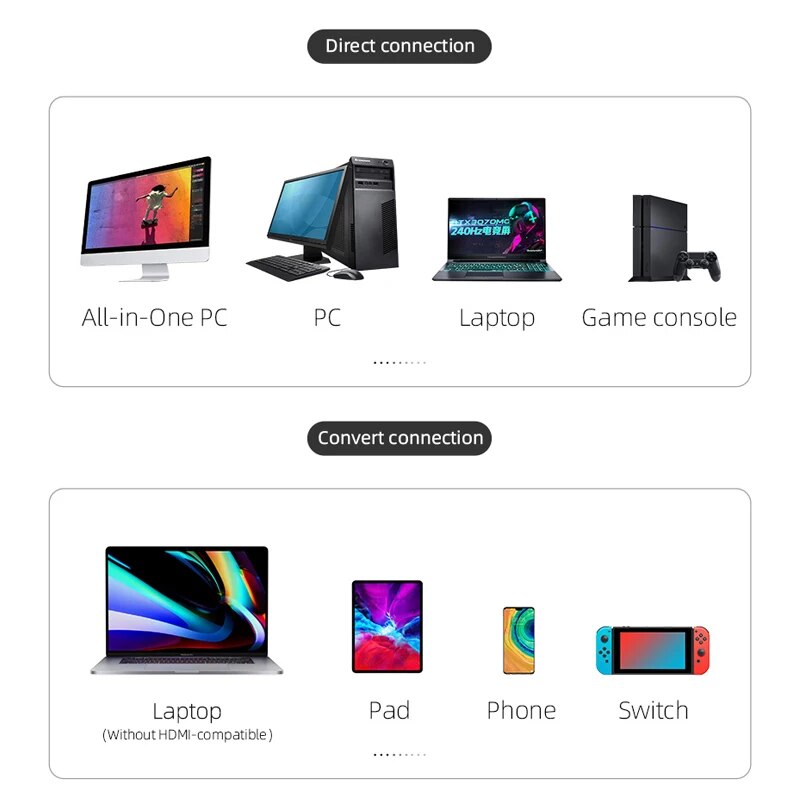 Hagibis ไร้สาย HDMI Video เครื - Home Cinema Wireless บทวิจารณ์และราคา